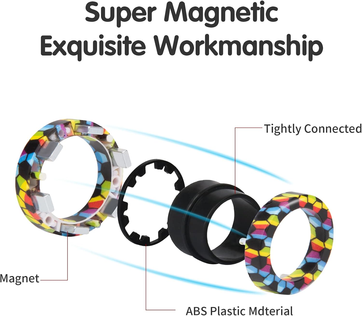 Magnetische Ringe Fidget Toy S – Fidget Spinner Bearing Bewertung und Preis