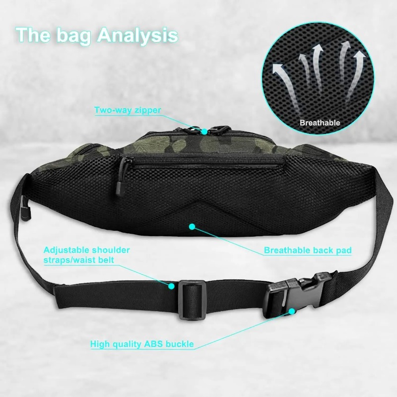 1 Stück Wasserdichte Taktische – Edc Concealed Carry Fanny Pack Bewertung und Preis
