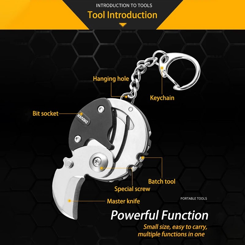 Multifunktionales Faltbares Mü – Edc Carry Coins Bewertung und Preis