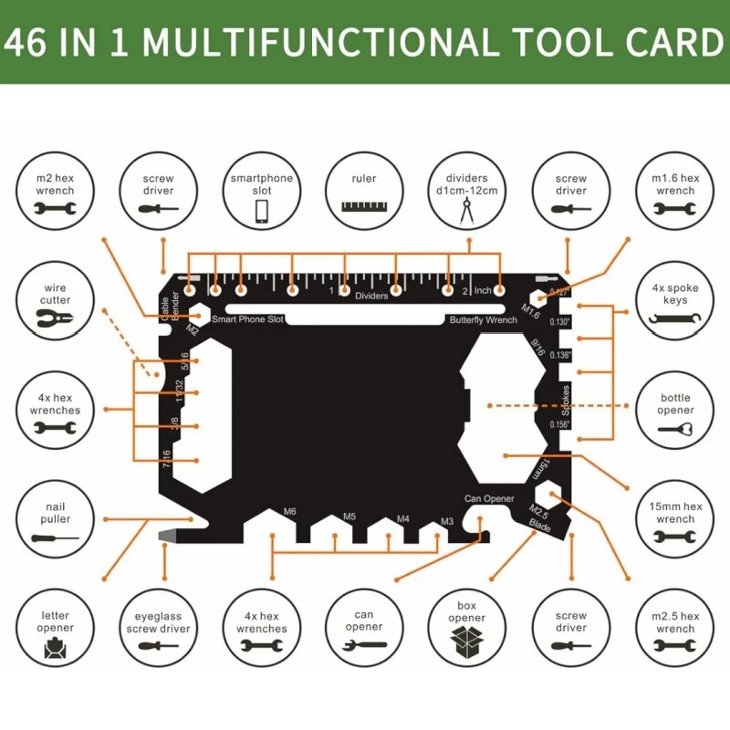 Multi-Tool 46 in 1 Kreditkarte – Multitool Credit Card Bewertung und Preis